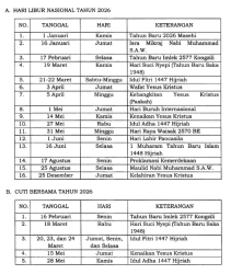 Surat Keputusan Bersama (SKB) Libur Nasional & Cuti Bersama 2026