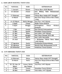 Surat Keputusan Bersama (SKB) Libur Nasional & Cuti Bersama 2026