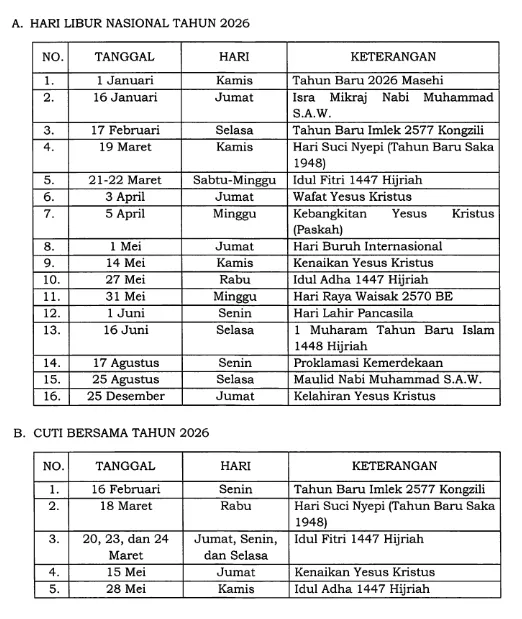 Surat Keputusan Bersama (SKB) Libur Nasional & Cuti Bersama 2026